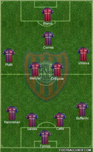 San Lorenzo de Almagro Formation 2014