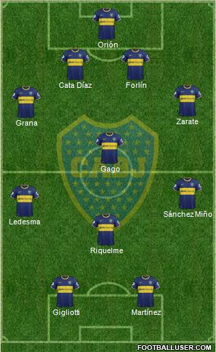 Boca Juniors Formation 2014