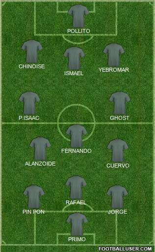 England Formation 2014