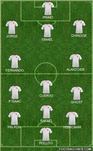 England Formation 2014