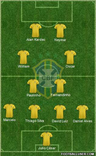 Brazil Formation 2014