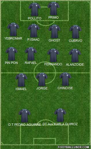 England Formation 2014