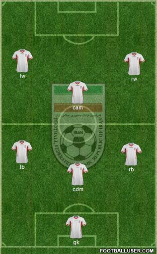 Iran Formation 2014