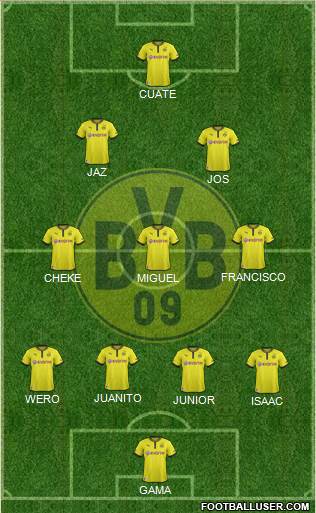 Borussia Dortmund Formation 2014
