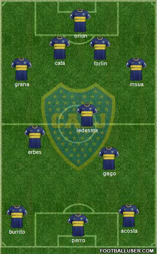 Boca Juniors Formation 2014