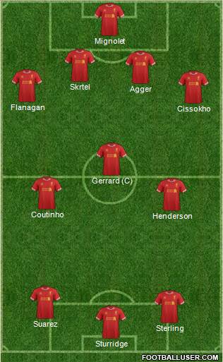 Liverpool Formation 2014