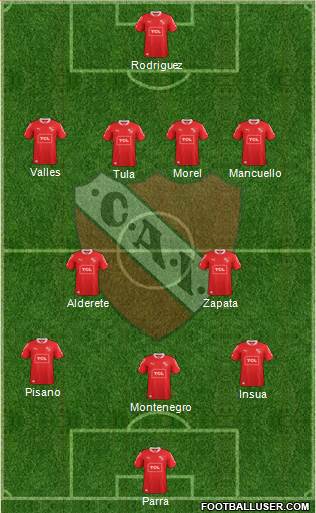 Independiente Formation 2014
