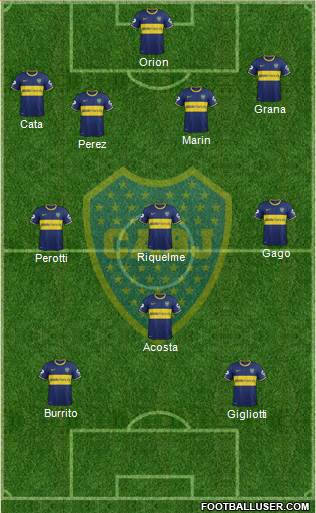 Boca Juniors Formation 2014