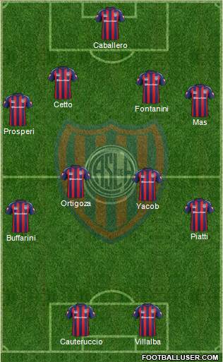 San Lorenzo de Almagro Formation 2014