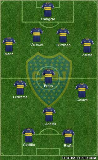 Boca Juniors Formation 2014