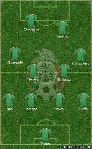 Mexico Formation 2014