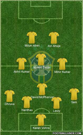 Brazil Formation 2014