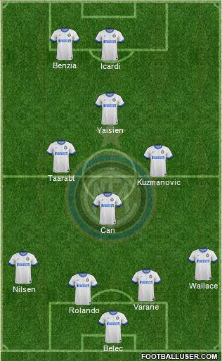 F.C. Internazionale Formation 2014