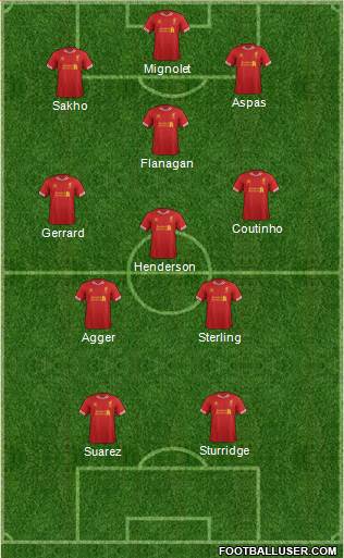 Liverpool Formation 2014