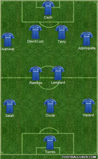 Chelsea Formation 2014