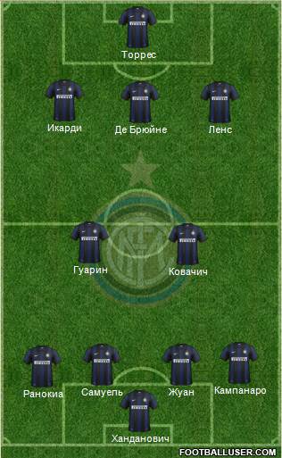 F.C. Internazionale Formation 2014