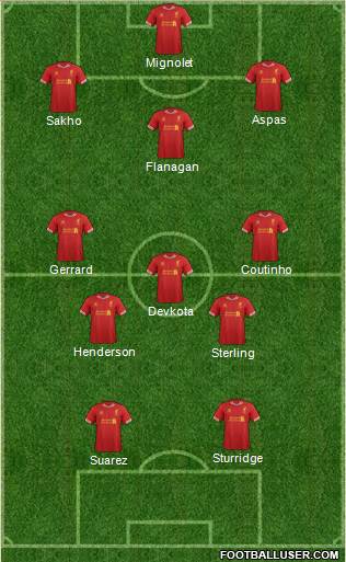 Liverpool Formation 2014