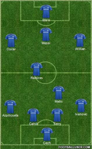 Chelsea Formation 2014