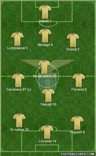 S.S. Lazio Formation 2014