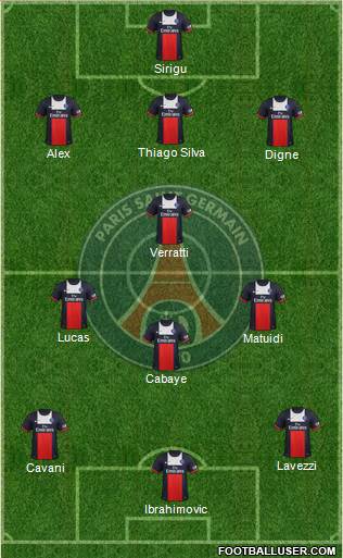 Paris Saint-Germain Formation 2014