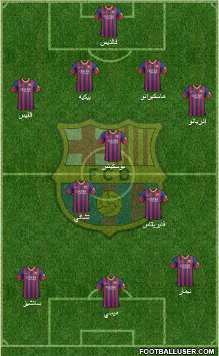 F.C. Barcelona Formation 2014