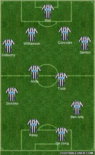Newcastle United Formation 2014