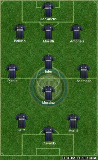 F.C. Internazionale Formation 2014