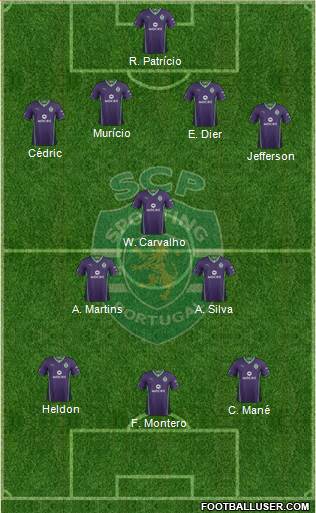 Sporting Clube de Portugal - SAD Formation 2014