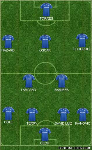 Chelsea Formation 2014