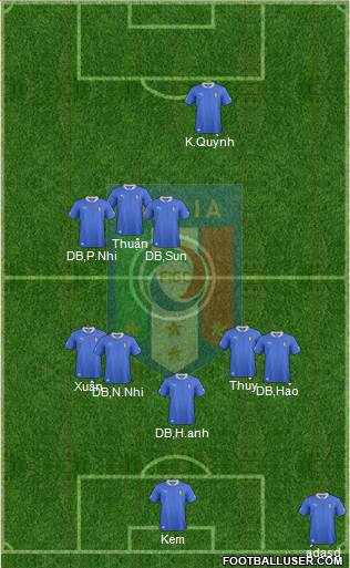 Italy Formation 2014