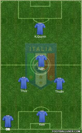 Italy Formation 2014