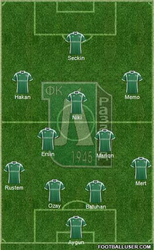 Ludogorets 1947 (Razgrad) Formation 2014