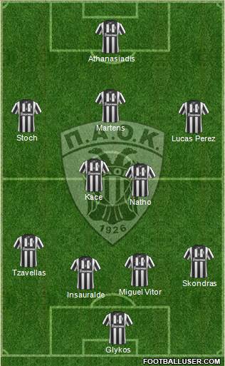 AS PAOK Salonika Formation 2014