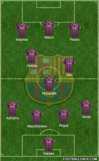 F.C. Barcelona Formation 2014
