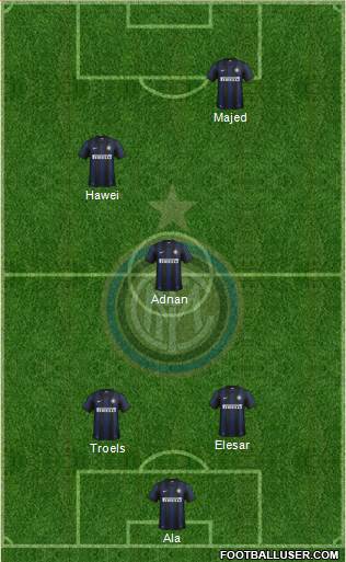 F.C. Internazionale Formation 2014