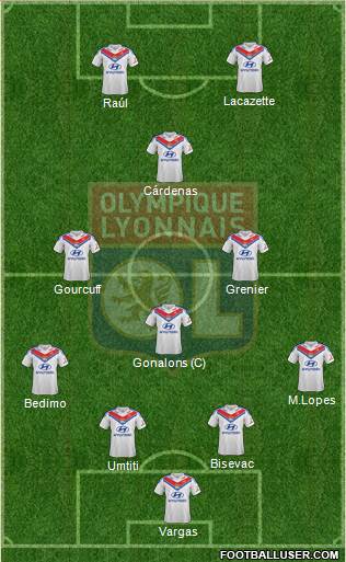 Olympique Lyonnais Formation 2014