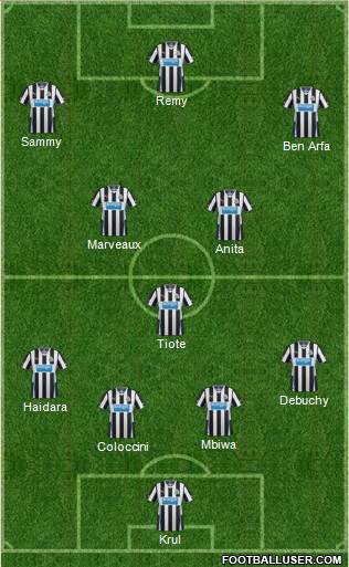 Newcastle United Formation 2014
