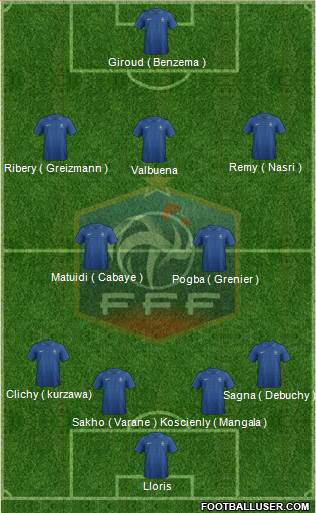 France Formation 2014
