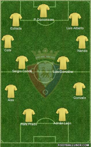 C. At. Osasuna Formation 2014