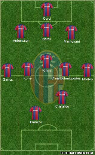 Bologna Formation 2014