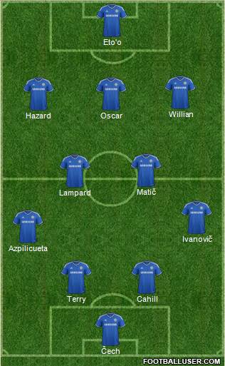 Chelsea Formation 2014