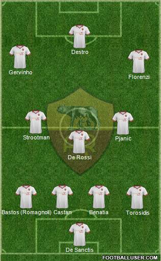 AS Roma Formation 2014