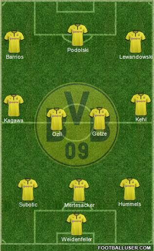 Borussia Dortmund Formation 2014