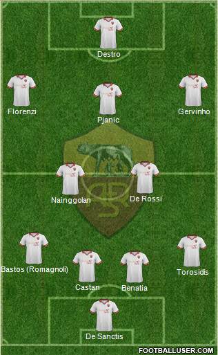 AS Roma Formation 2014