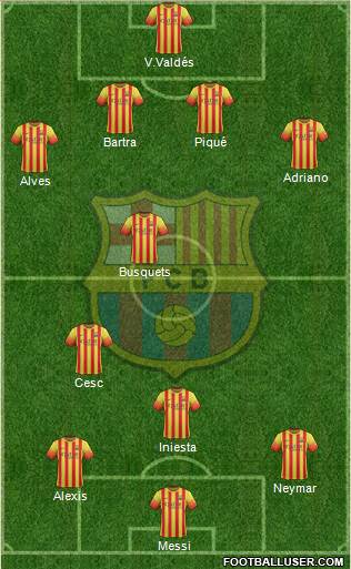 F.C. Barcelona Formation 2014
