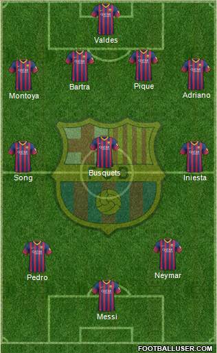 F.C. Barcelona Formation 2014