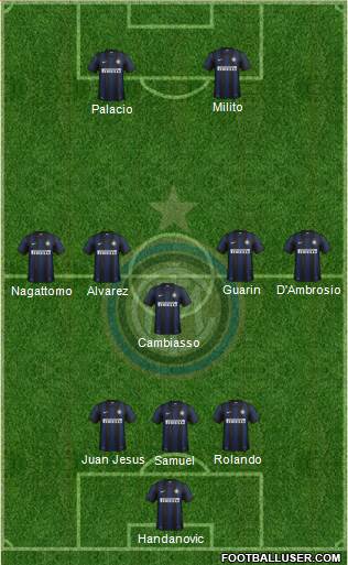 F.C. Internazionale Formation 2014