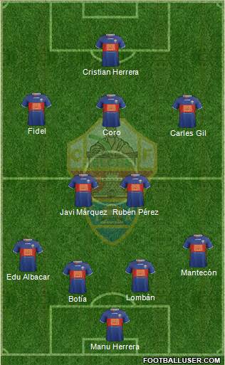 Elche C.F., S.A.D. Formation 2014