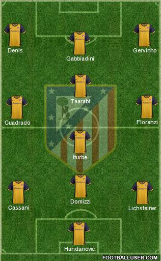C. Atlético Madrid S.A.D. Formation 2014