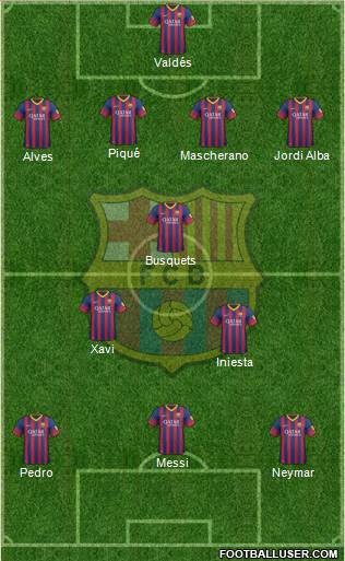 F.C. Barcelona Formation 2014